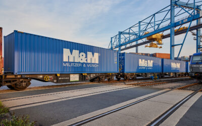 Rail als Alternative